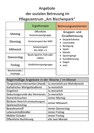 Angebote des Pflegezentrums "Am Blechenpark" der Senioren Pflege & Betreuung MEDICUS COTTBUS
