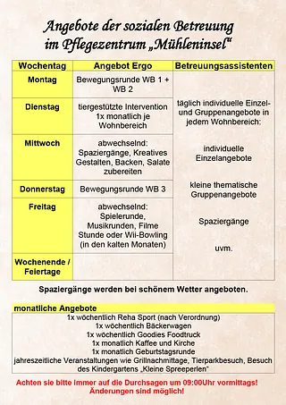 Pflegezentrum "Am Blechenpark" der Senioren Pflege & Betreuung MEDICUS COTTBUS